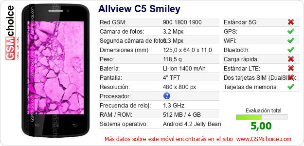 Allview C5 Smiley Datos técnicos del móvil 