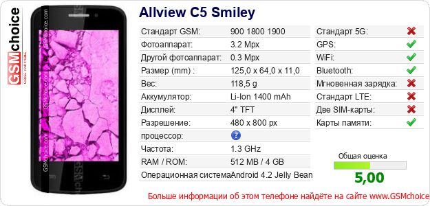 Allview C5 Smiley Технические данные телефона Allview C5 Smiley Технические данные телефона