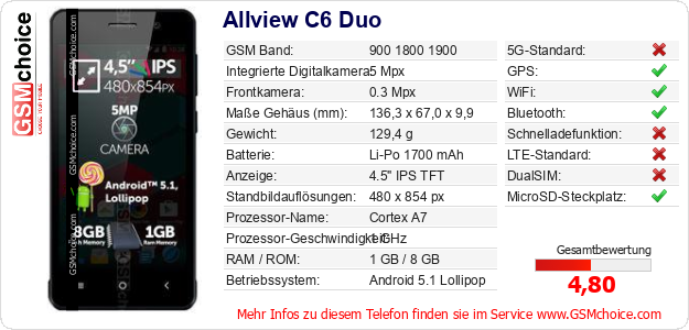 Allview C6 Duo technische Daten Allview C6 Duo technische Daten