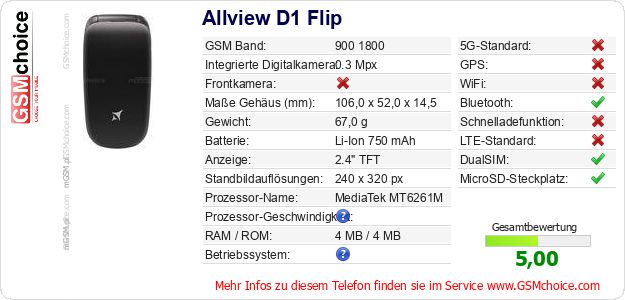 Allview D1 Flip technische Daten Allview D1 Flip technische Daten