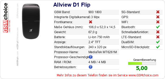 Allview D1 Flip technische Daten Allview D1 Flip technische Daten