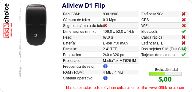 Allview D1 Flip Datos técnicos del móvil Allview D1 Flip Datos técnicos del móvil