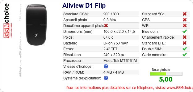 Allview D1 Flip Fiche technique Allview D1 Flip Fiche technique