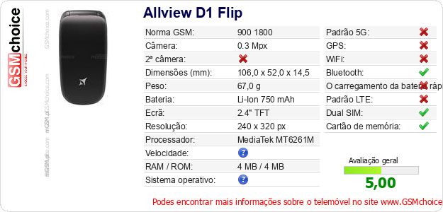 Allview D1 Flip Especificações técnicas do telemóvel Allview D1 Flip Especificações técnicas do telemóvel