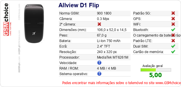 Allview D1 Flip Especificações técnicas do telemóvel 
