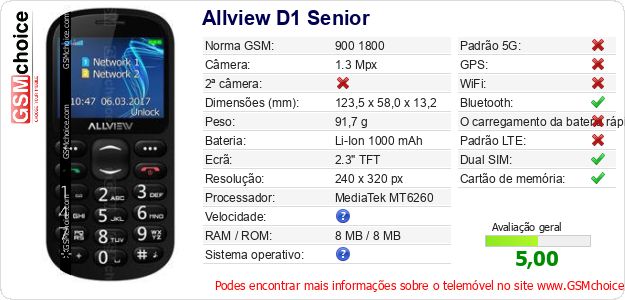 Allview D1 Senior Especificações técnicas do telemóvel Allview D1 Senior Especificações técnicas do telemóvel