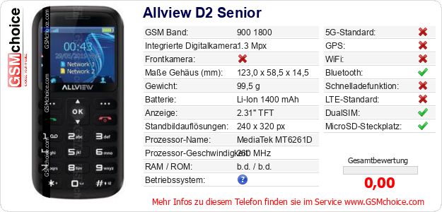 Allview D2 Senior technische Daten Allview D2 Senior technische Daten