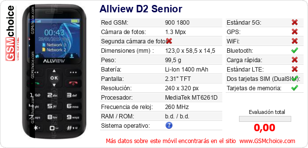 Allview D2 Senior Datos técnicos del móvil Allview D2 Senior Datos técnicos del móvil