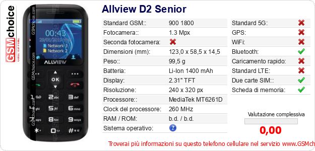 Allview D2 Senior Dati tecnici di telefono cellulare 