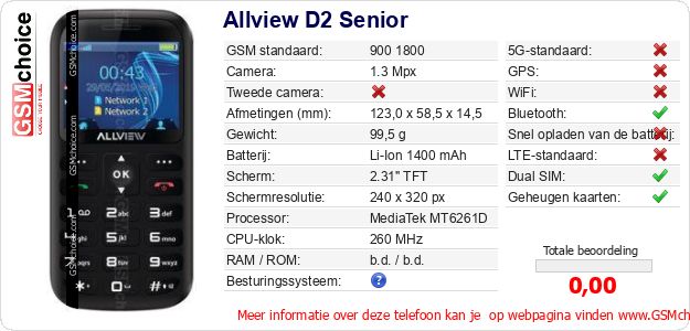 Allview D2 Senior Technische gegevens 