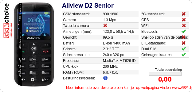 Allview D2 Senior Technische gegevens 