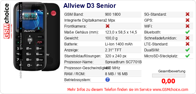 Allview D3 Senior technische Daten Allview D3 Senior technische Daten