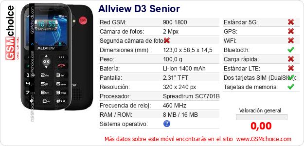 Allview D3 Senior Datos técnicos del móvil 