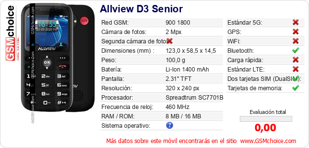 Allview D3 Senior Datos técnicos del móvil 
