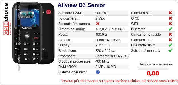 Allview D3 Senior Dati tecnici di telefono cellulare Allview D3 Senior Dati tecnici di telefono cellulare