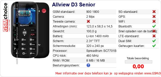Allview D3 Senior Technische gegevens Allview D3 Senior Technische gegevens