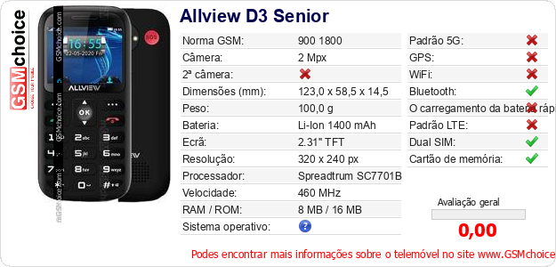 Allview D3 Senior Especificações técnicas do telemóvel 