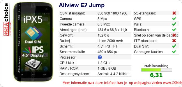 Allview E2 Jump Technische gegevens Allview E2 Jump Technische gegevens