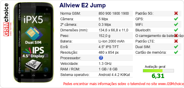 Allview E2 Jump Especificações técnicas do telemóvel Allview E2 Jump Especificações técnicas do telemóvel