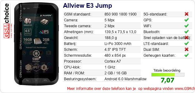 Allview E3 Jump Technische gegevens Allview E3 Jump Technische gegevens