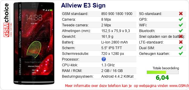 Allview E3 Sign Technische gegevens Allview E3 Sign Technische gegevens