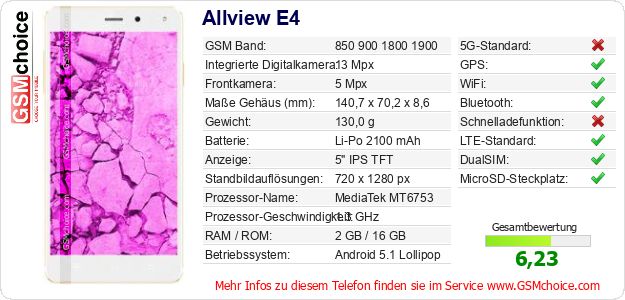 Allview E4 technische Daten Allview E4 technische Daten