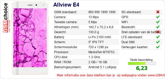 Allview E4 Technische gegevens Allview E4 Technische gegevens