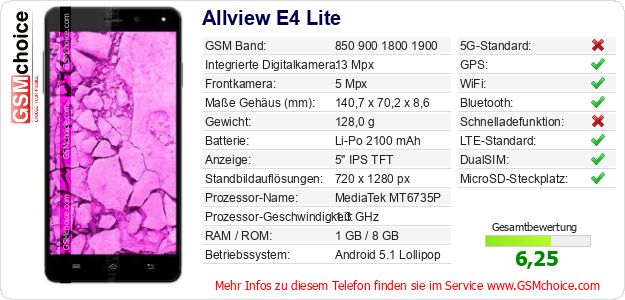 Allview E4 Lite technische Daten Allview E4 Lite technische Daten