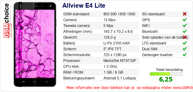 Allview E4 Lite Technische gegevens Allview E4 Lite Technische gegevens