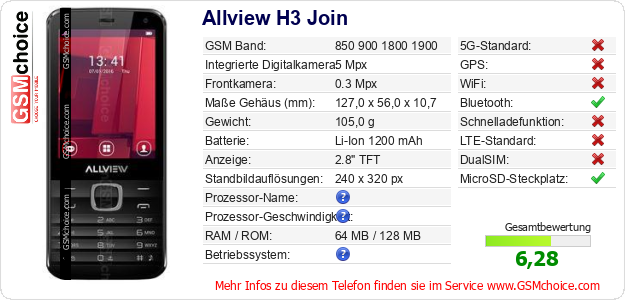 Allview H3 Join technische Daten Allview H3 Join technische Daten