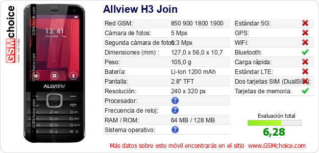 Allview H3 Join Datos técnicos del móvil 