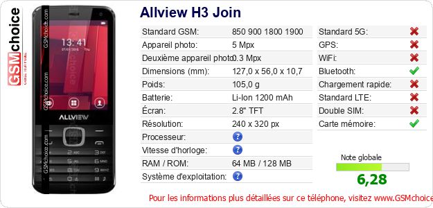 Allview H3 Join Fiche technique Allview H3 Join Fiche technique
