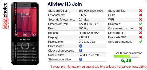 Allview H3 Join Dati tecnici di telefono cellulare 