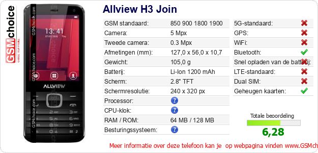 Allview H3 Join Technische gegevens Allview H3 Join Technische gegevens