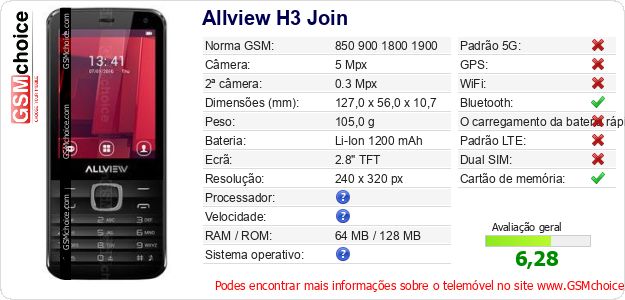 Allview H3 Join Especificações técnicas do telemóvel 