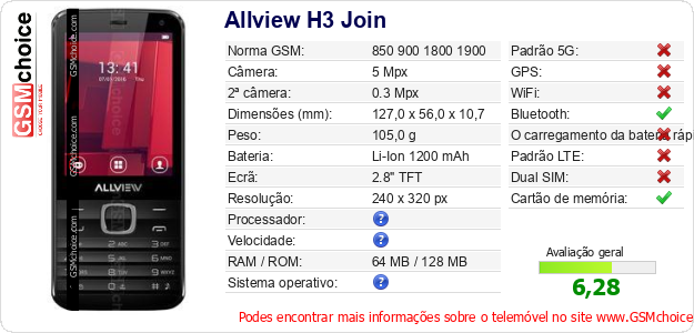 Allview H3 Join Especificações técnicas do telemóvel 