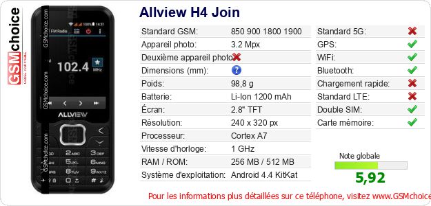 Allview H4 Join Fiche technique