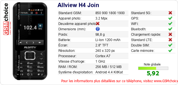 Allview H4 Join Fiche technique