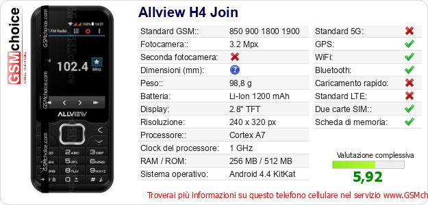 Allview H4 Join Dati tecnici di telefono cellulare Allview H4 Join Dati tecnici di telefono cellulare
