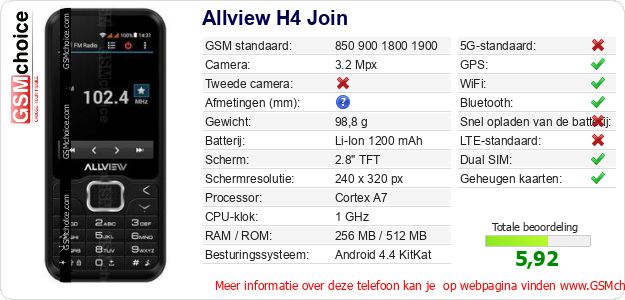 Allview H4 Join Technische gegevens Allview H4 Join Technische gegevens