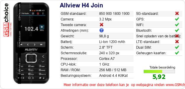 Allview H4 Join Technische gegevens Allview H4 Join Technische gegevens