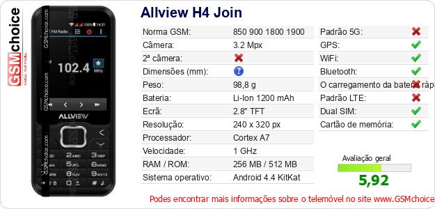 Allview H4 Join Especificações técnicas do telemóvel 
