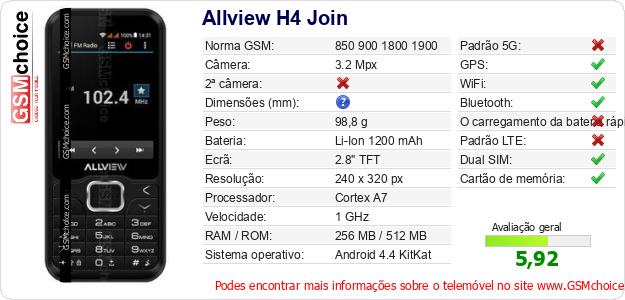 Allview H4 Join Especificações técnicas do telemóvel 