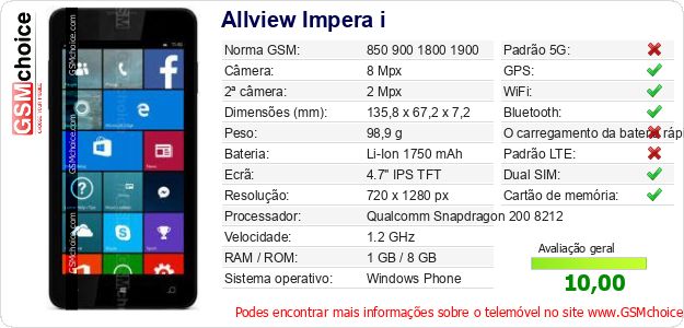 Allview Impera i Especificações técnicas do telemóvel Allview Impera i Especificações técnicas do telemóvel