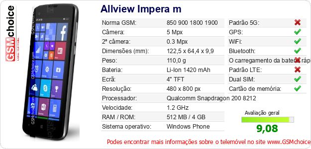 Allview Impera m Especificações técnicas do telemóvel 