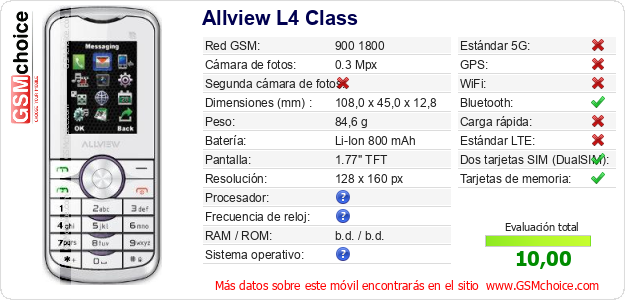 Allview L4 Class Datos técnicos del móvil Allview L4 Class Datos técnicos del móvil