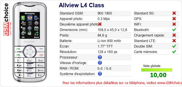Allview L4 Class Fiche technique