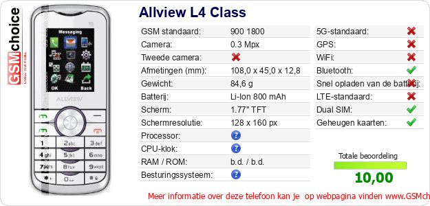 Allview L4 Class Technische gegevens Allview L4 Class Technische gegevens