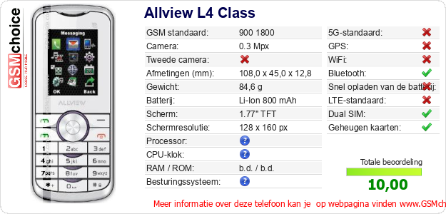 Allview L4 Class Technische gegevens 