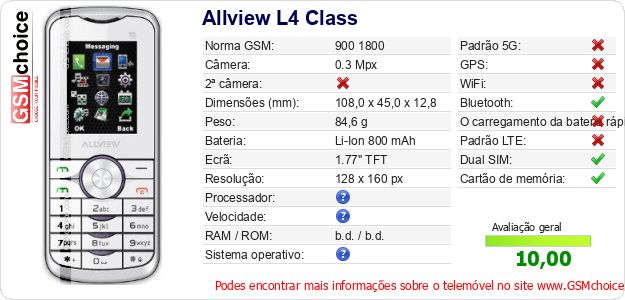 Allview L4 Class Especificações técnicas do telemóvel 